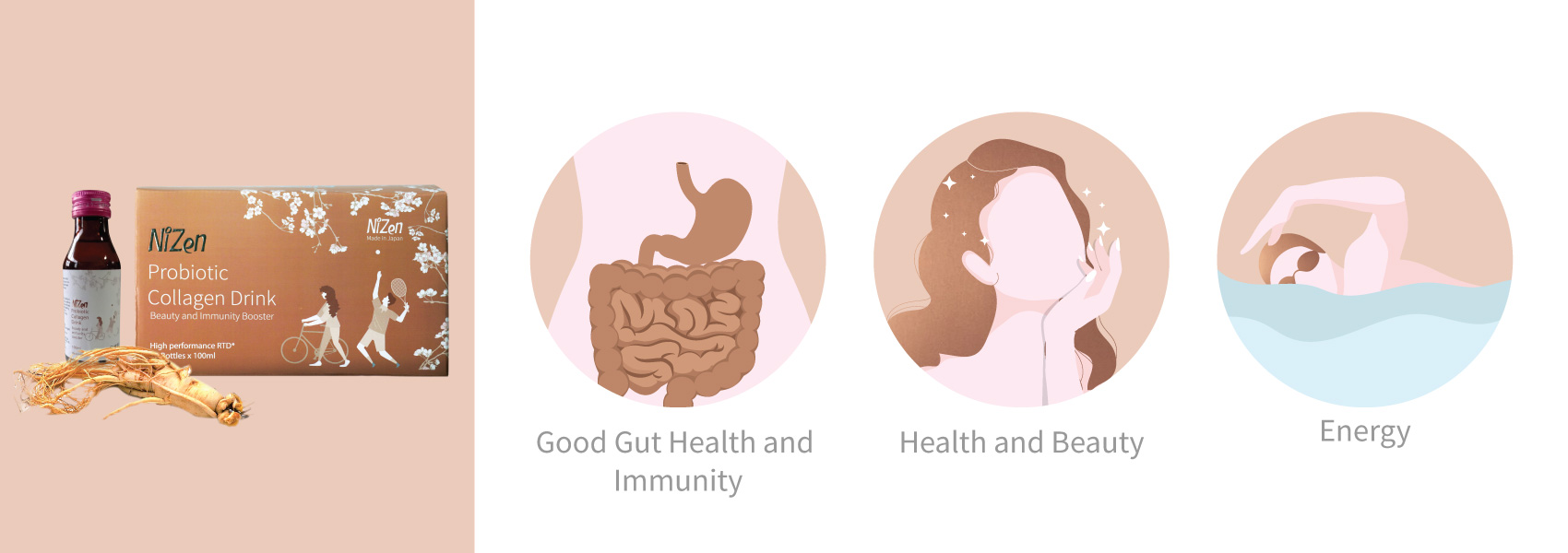 Nizen Probiotic Collagen Drink banner