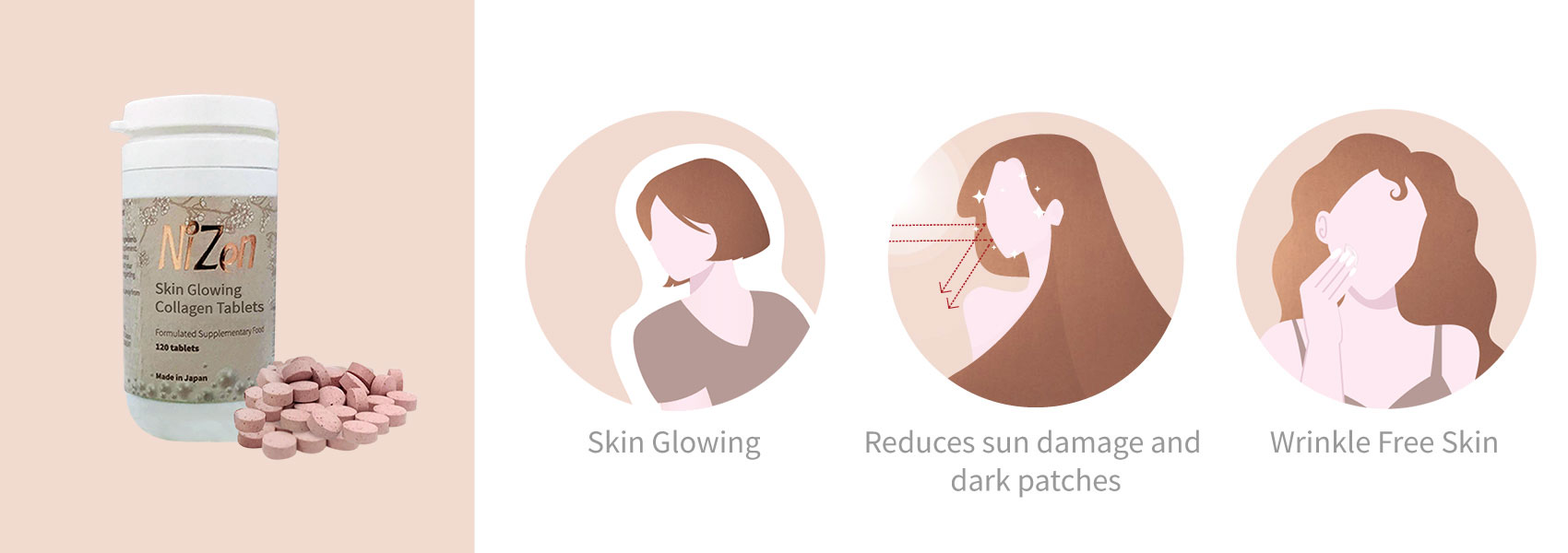 Nizen-Skin-Glowing-Collagen-Tablets-banner