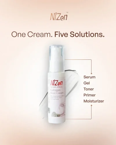 Natural & Everyday Skincare FocusWhy use five different products when one can do it all NiZen C (1)