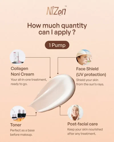 Transform your skin with the power of Japanese Collagen Noni Cream — a daily ritual that cleans